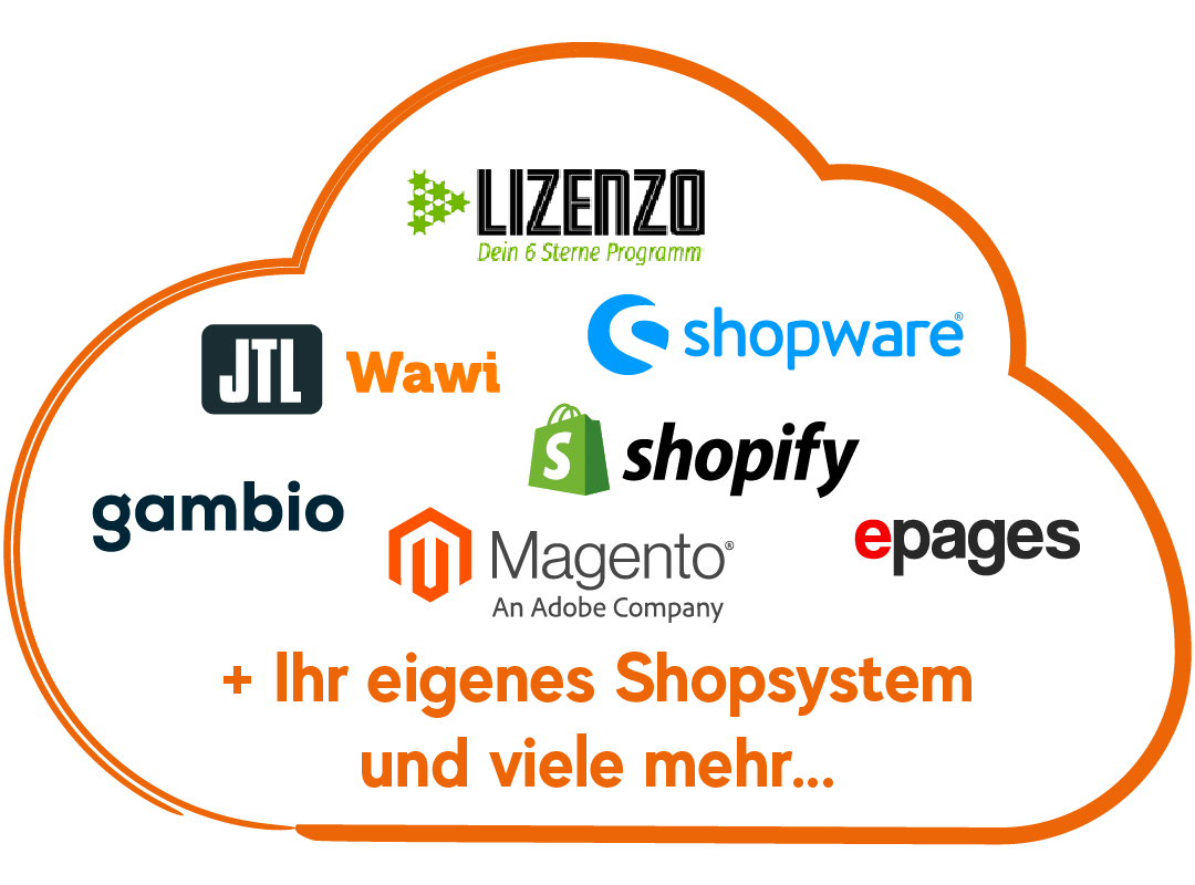 Dropshipping Grafik Shopsysteme